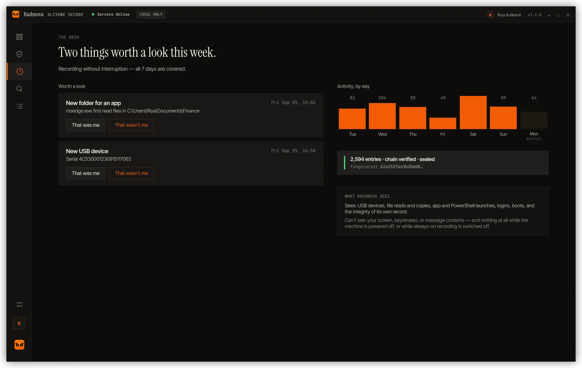 The Readout in Rashnova: two things worth a look this week, each with That was me and That wasn't me, beside a chart of activity by day and a sealed, verified chain of 2,594 entries.